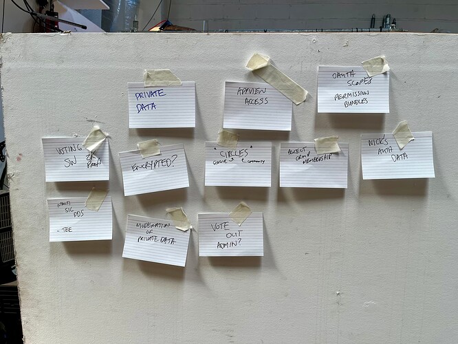 Photo of index cards taped to a board
