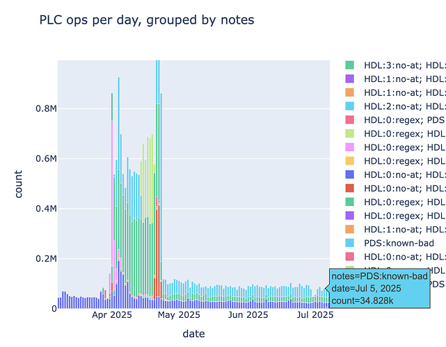 Screenshot 2025-07-08 at 12.45.57 PM